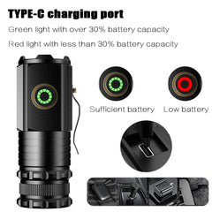 Portable Rechargeable Mini High-Intensity Flashlight