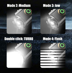 Portable Rechargeable Mini High-Intensity Flashlight