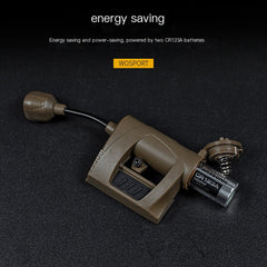 Outdoor Tactical MPLS Charge Helmet LED Light