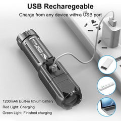 100000 Lumen Tactical USB Rechargeable LED Flashlight