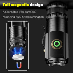Portable Rechargeable Mini High-Intensity Flashlight