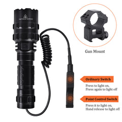 USB Rechargeable L2 Mini Waterproof LED Flashlight